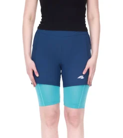Sportunterbekleidung|Fitnessmode & Jogginghosen*F2 Fahrrad-Hose nachhaltige Damen Mountainbike-Hose mit Sitzpad 2in1 Fahrrad-Shorts 89267667 Türkis/Blau
