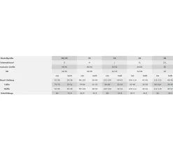 Sportunterbekleidung|Radsport*SCOTT Pant 350 Herren Moto-Cross Hose Motorsport-Kleidung mit Unterschenkel-Manschette 263432 1018 Rot/Schwarz/Gelb/Weiß