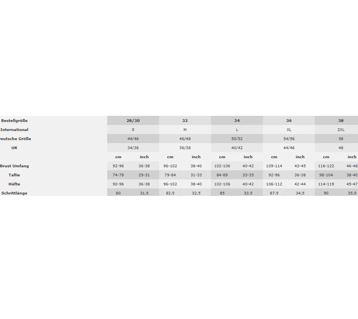 Sportunterbekleidung|Radsport*SCOTT Pant 350 Herren Moto-Cross Hose Motorsport-Kleidung mit Leder-Knie 273393 1454 Blau-Grau