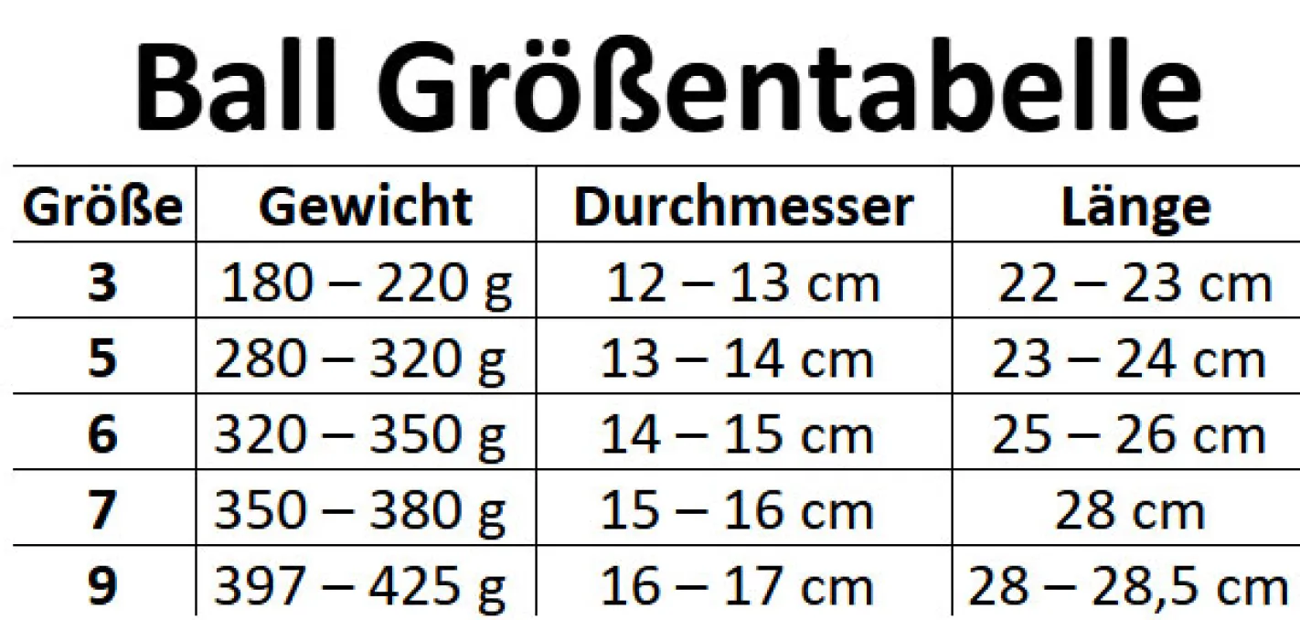 Sportausrüstung|Ballsport*SPALDING American Football Sport-Ball Sport-Ausrüstung Ballsport Sport Equipment Mini, J5V oder J5J Braun Modell 1