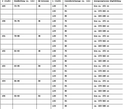 Jeans & Hosen*O46 stylische Herren Jeans im Skater Fit-Stil Denim-Hose mit Reißverschluss BR-11000-1700 Hell-Blau